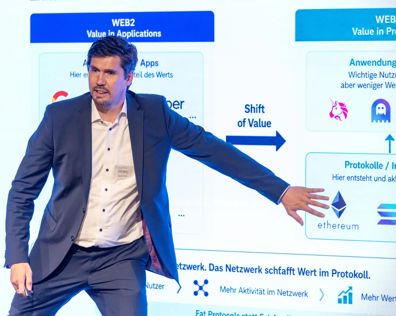 Referent erklärt Finanzthemen anhand einer Präsentation beim Finance Forum 2026