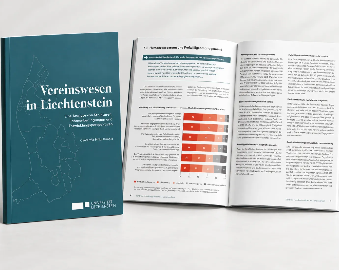 Titelseite und Musterseite Studie Vereinswesen in Liechtenstein
