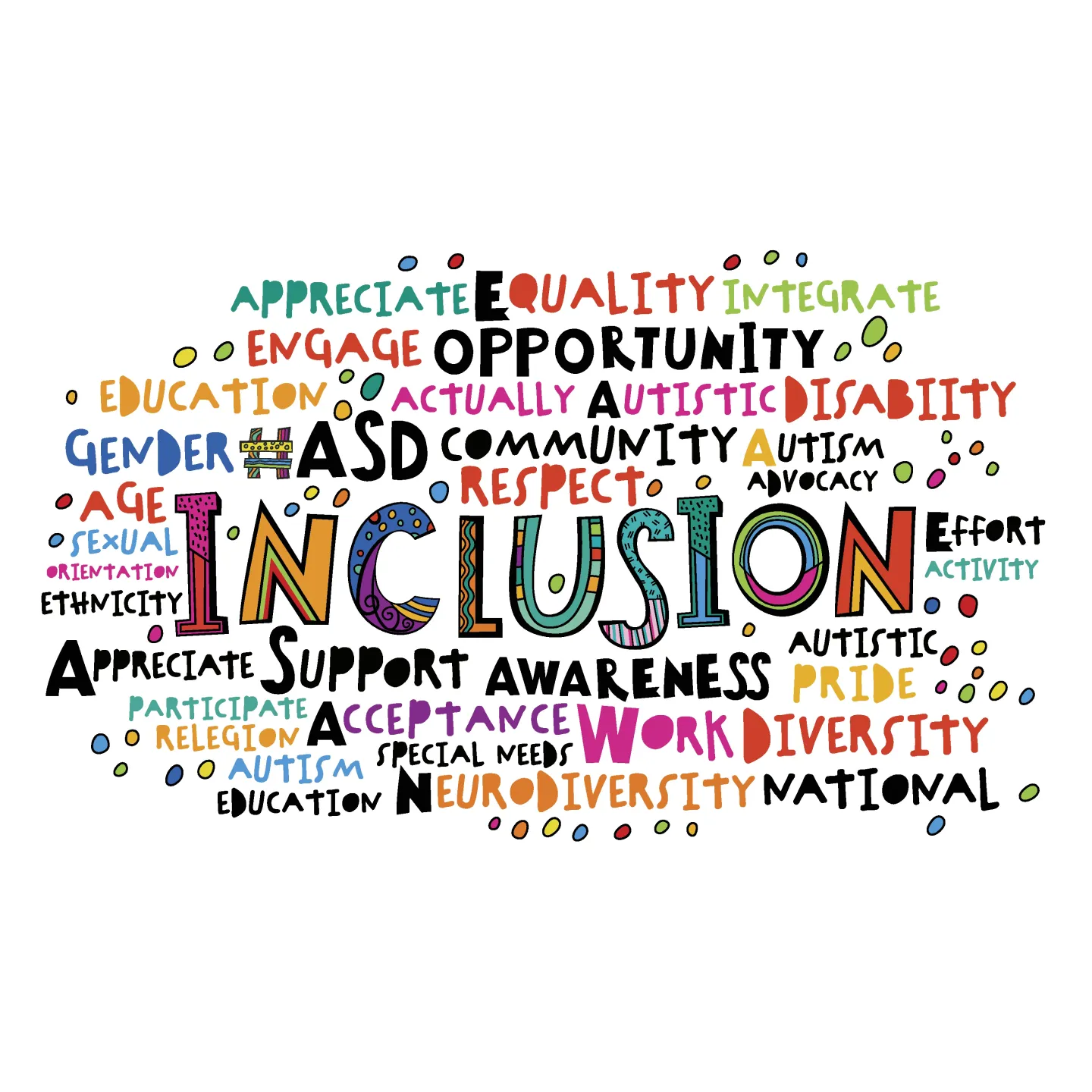 Wortwolke mit farbigen Buchstaben zum Thema Inclusion 