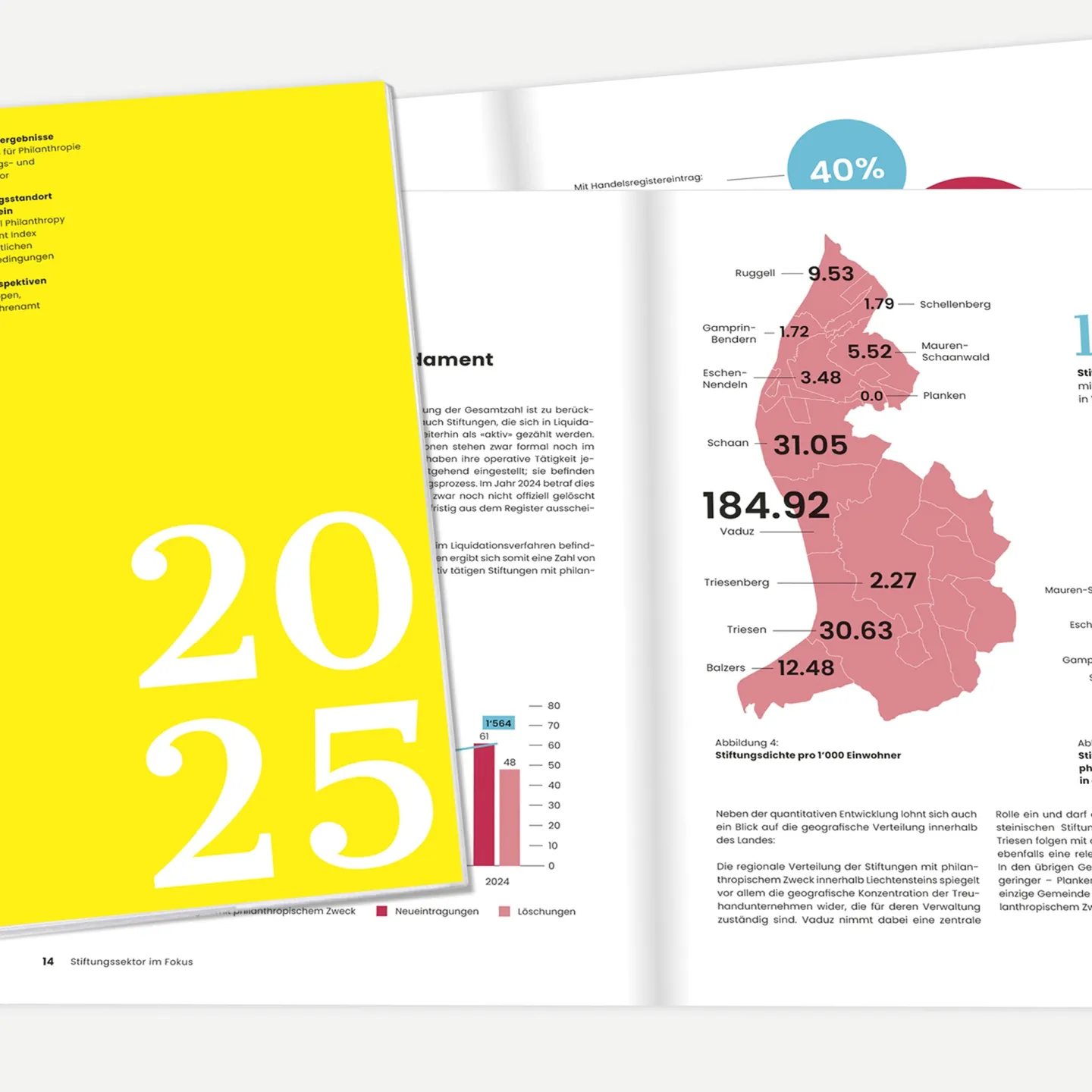 Philanthropiereport_News_universitaet-liechtenstein