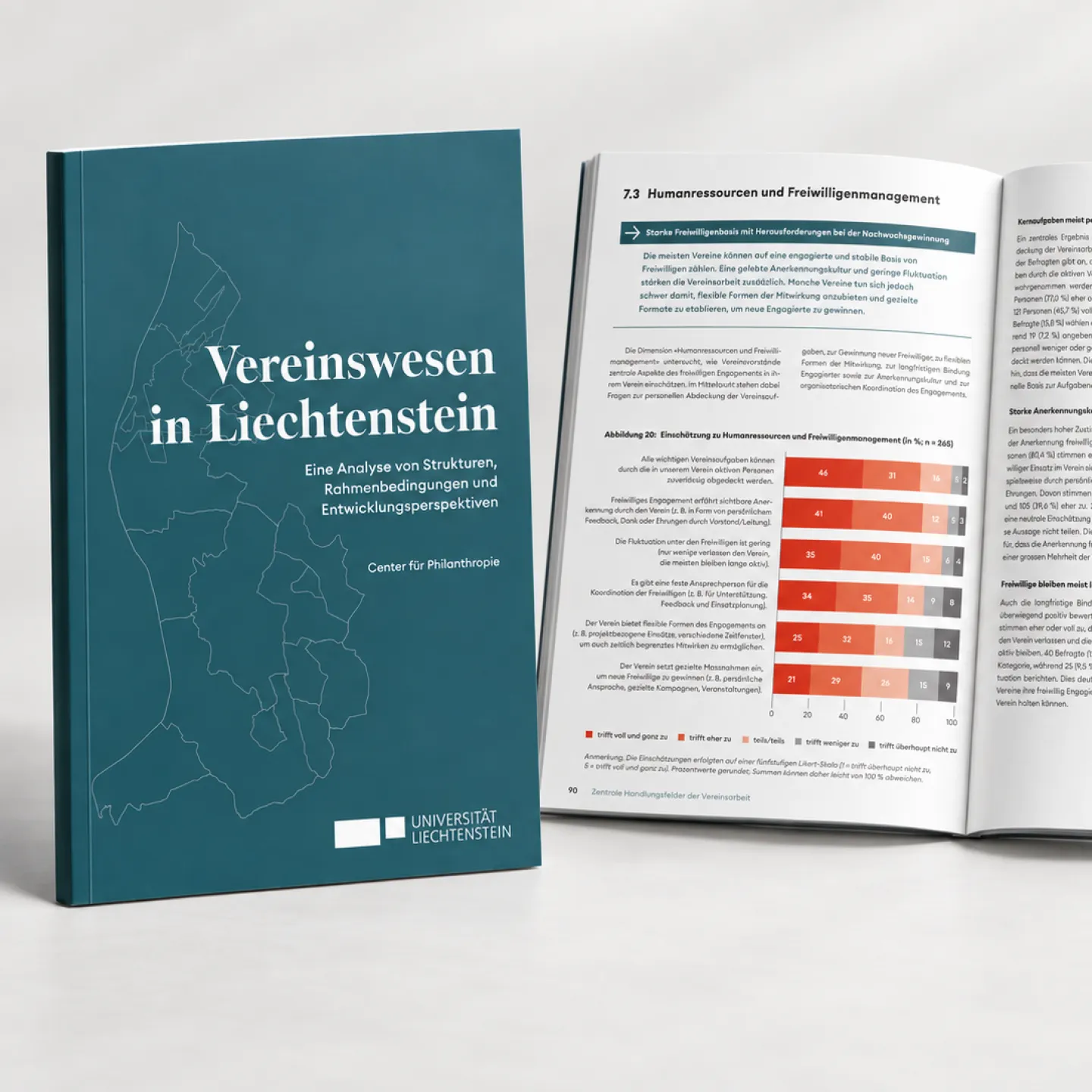 Titelseite und Musterseite Studie Vereinswesen in Liechtenstein
