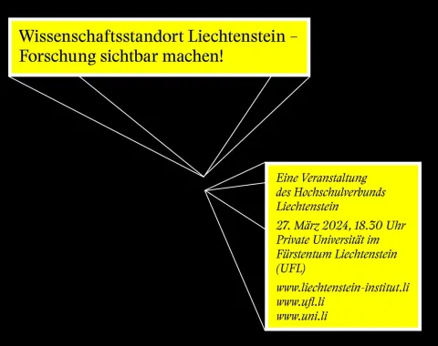 Grafik mit gelbem Hintergrundtext: 'Wissenschaftsstandort Liechtenstein – Forschung sichtbar machen!' und Informationen zur Veranstaltung des Hochschulverbunds Liechtenstein am 27. März 2024, 18:30 Uhr, an der UFL in Triesen. Enthält Webadressen der beteiligten Institutionen.