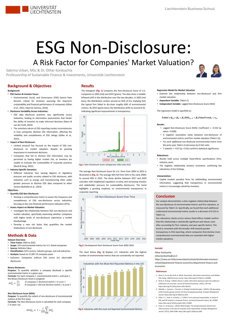 Abschlussposter ESG Non-Disclosure